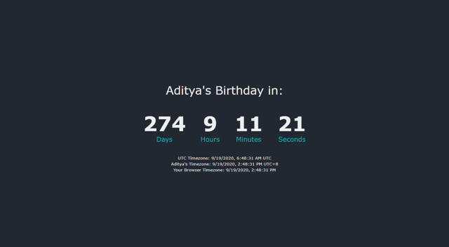 Adityacprtm